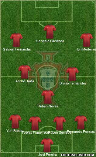 Portugal Formation 2016