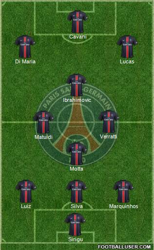 Paris Saint-Germain Formation 2016