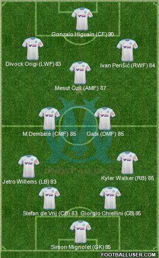 Olympique de Marseille Formation 2016