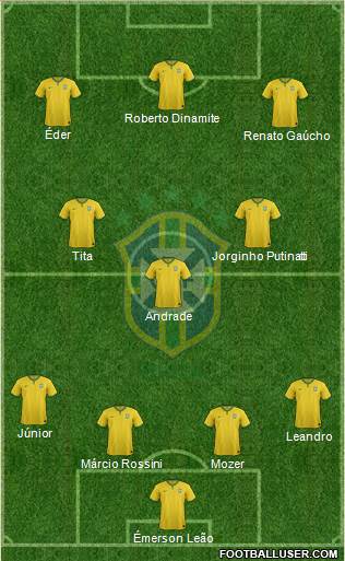 Brazil Formation 2016