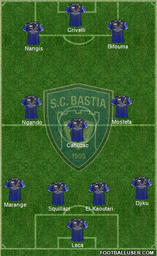Sporting Club Bastia Formation 2016