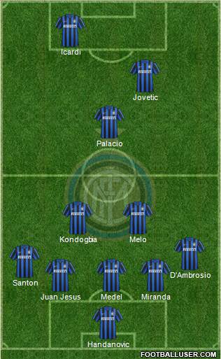 F.C. Internazionale Formation 2016