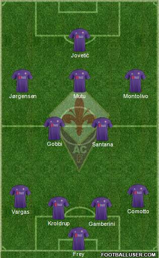 Fiorentina Formation 2016