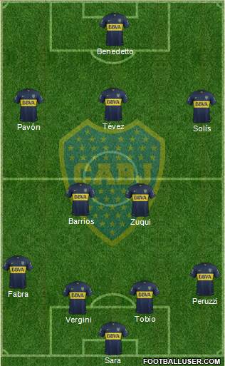 Boca Juniors Formation 2016