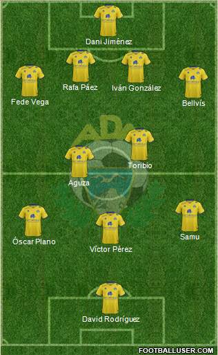 A.D. Alcorcón Formation 2016
