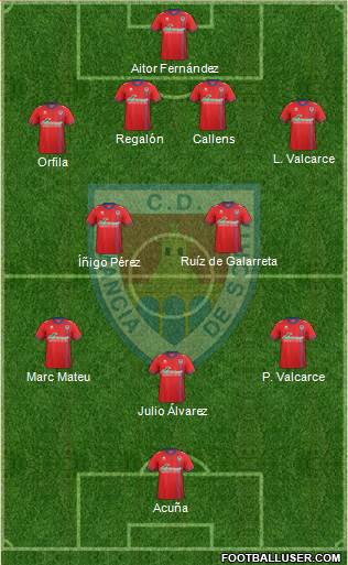 C.D. Numancia S.A.D. Formation 2016