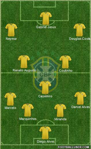 Brazil Formation 2016