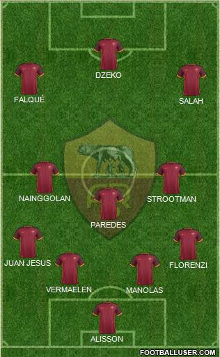 AS Roma Formation 2016