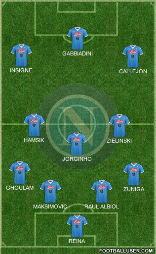Napoli Formation 2016