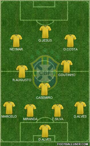 Brazil Formation 2016