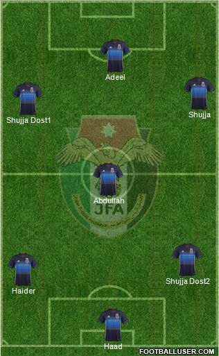 Japan Formation 2016