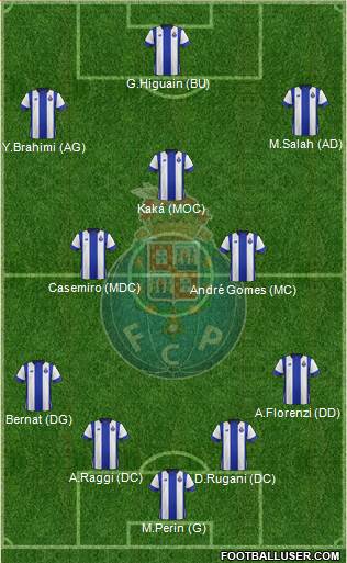 Futebol Clube do Porto - SAD Formation 2016