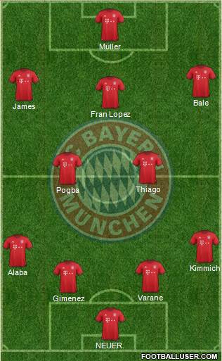 FC Bayern München Formation 2016