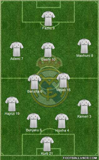 Real Madrid C.F. Formation 2016