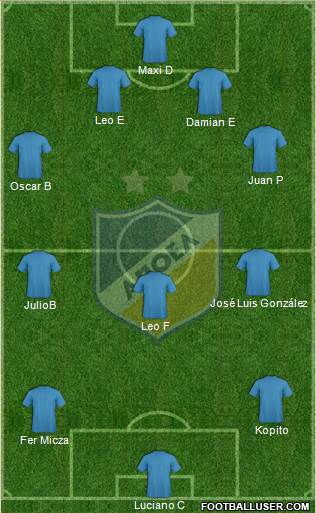 APOEL Nicosia Formation 2016