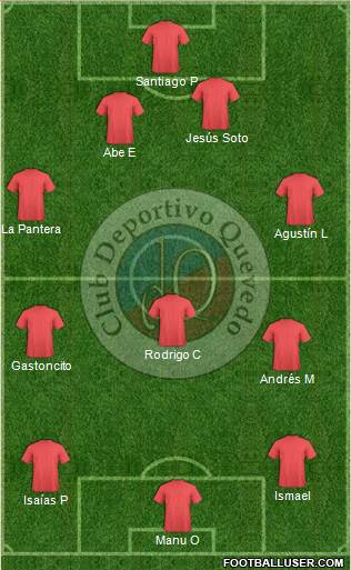 CD Quevedo Formation 2016