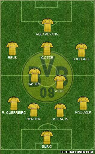 Borussia Dortmund Formation 2016