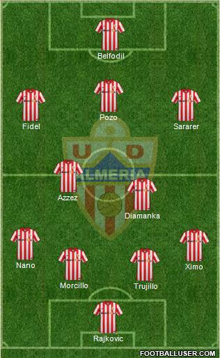 U.D. Almería S.A.D. Formation 2016