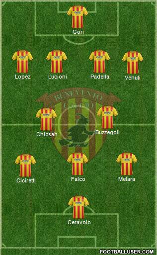 Benevento Formation 2016