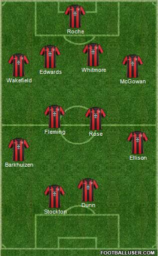 Morecambe Formation 2016