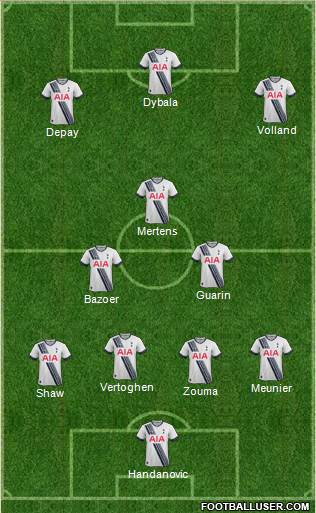 Tottenham Hotspur Formation 2016