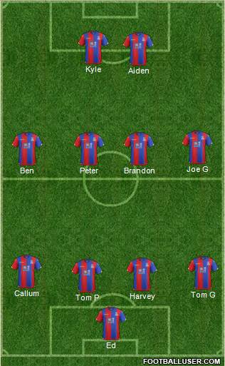 Crystal Palace Formation 2016