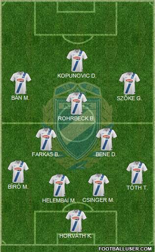 MTK Budapest FC Formation 2016