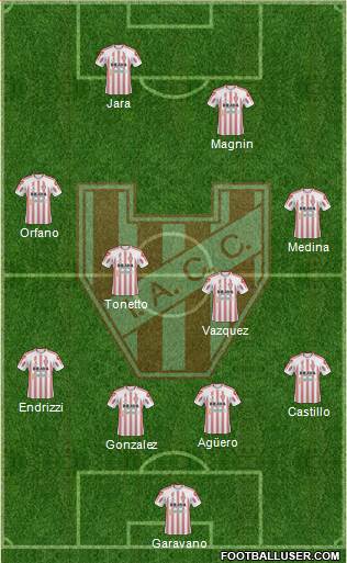 Instituto de Córdoba Formation 2016