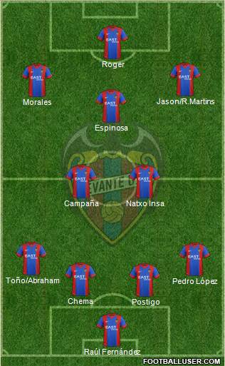 Levante U.D., S.A.D. Formation 2016