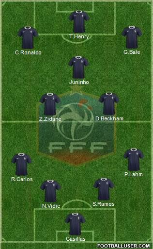 France Formation 2016