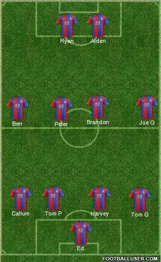 Crystal Palace Formation 2016