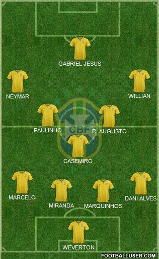 Brazil Formation 2016