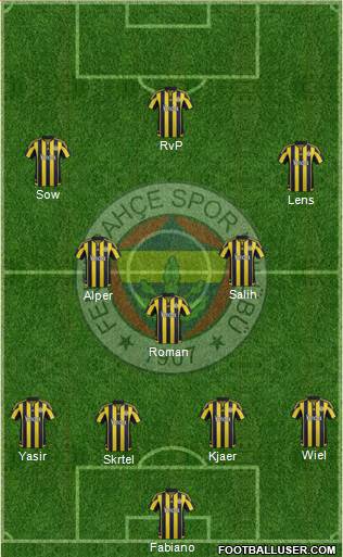 Fenerbahçe SK Formation 2016