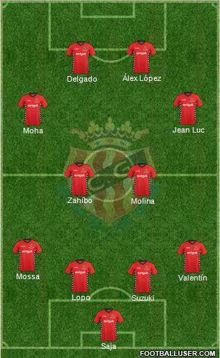 C. Gimnàstic Tarragona S.A.D. Formation 2016