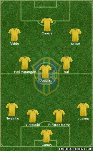Brazil Formation 2016