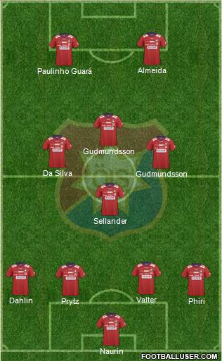 Örgryte IS Formation 2016