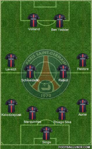 Paris Saint-Germain Formation 2016