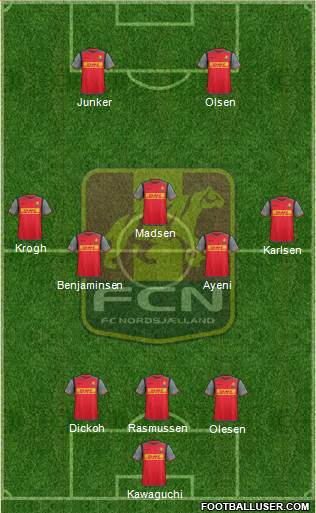 Football Club Nordsjælland Formation 2016