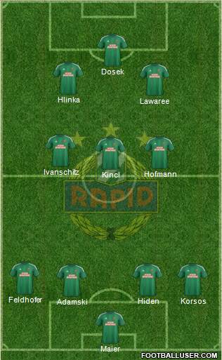 SK Rapid Wien Formation 2016
