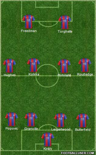 Crystal Palace Formation 2016