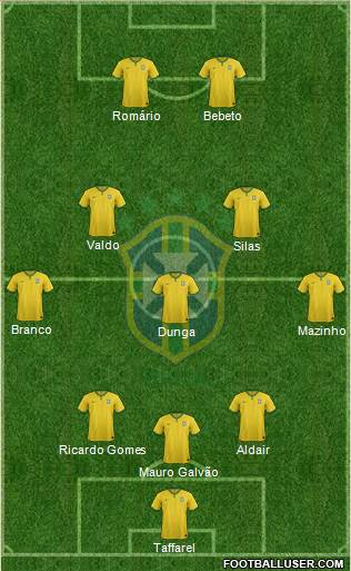 Brazil Formation 2016