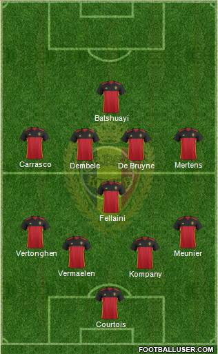 Belgium Formation 2016
