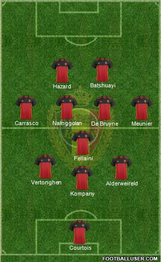 Belgium Formation 2016