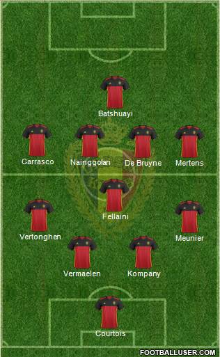 Belgium Formation 2016