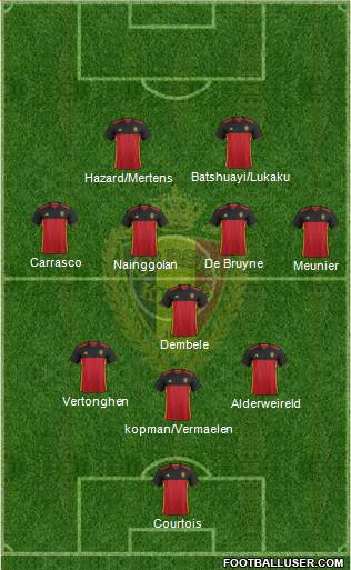 Belgium Formation 2016