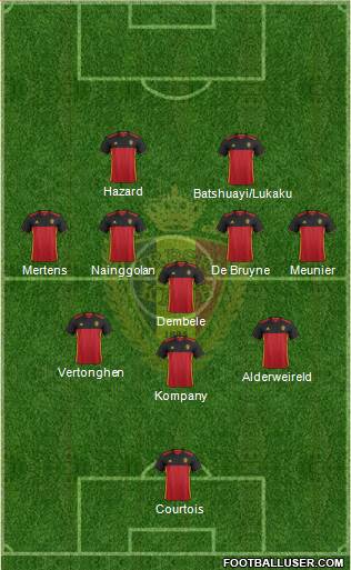 Belgium Formation 2016