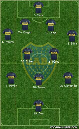 Boca Juniors Formation 2016