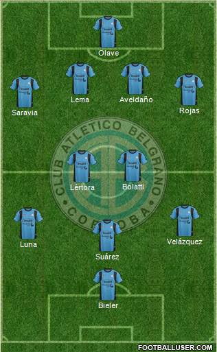 Belgrano de Córdoba Formation 2016