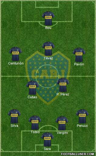 Boca Juniors Formation 2016