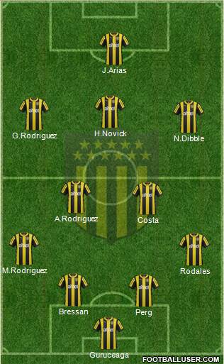 Club Atlético Peñarol Formation 2016